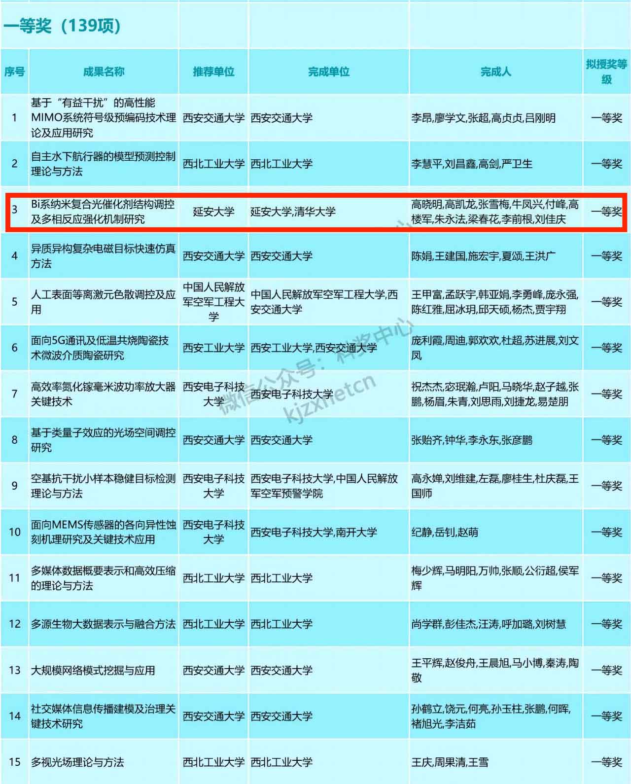 1681195068905467.jpg 333.jpg