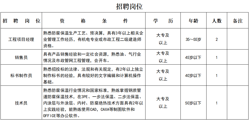 1732670962561051.png 圖片1.png